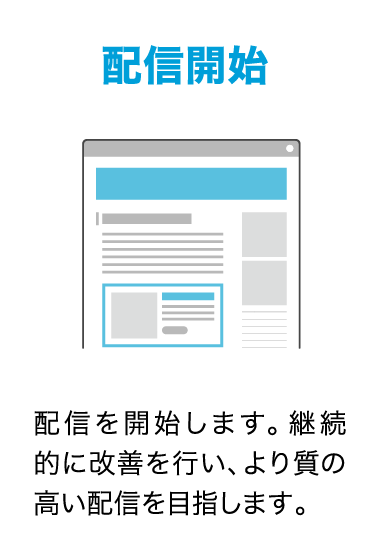 ④配信を開始します。断続的に改善を行い、より質の高い配信を目指します。