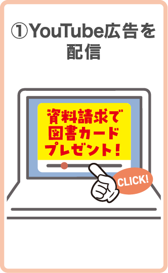 ①Youtube広告を配信