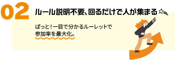 ポイント02：ルール説明不要、回るだけで人が集まる。一目で分かるルーレットでイベント参加率を最大化。